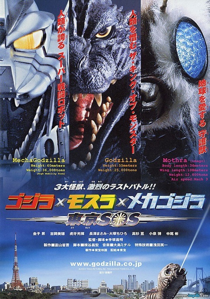 Godzilla Tokyo SOS